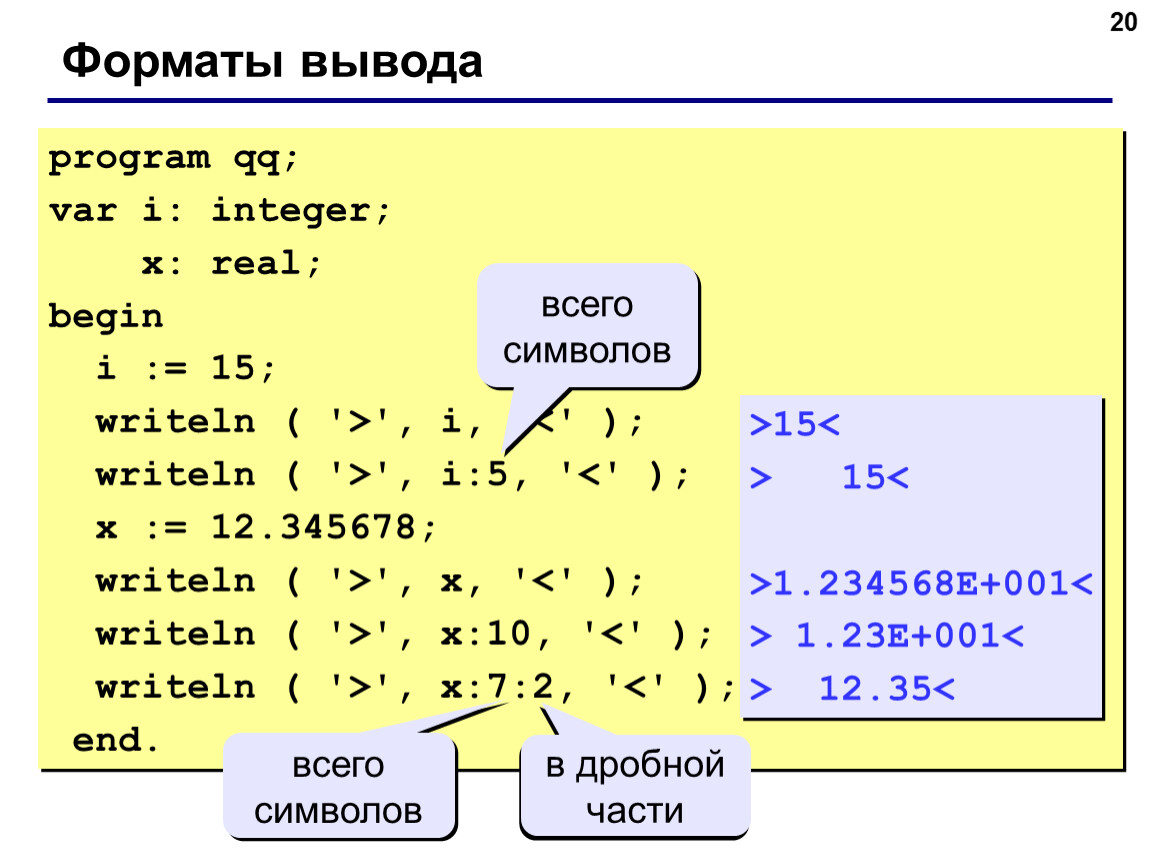 Integer real паскаль. Формат вывода в Паскале. Форматы вывода данных в Паскале. Real integer. Вывод в Паскале.