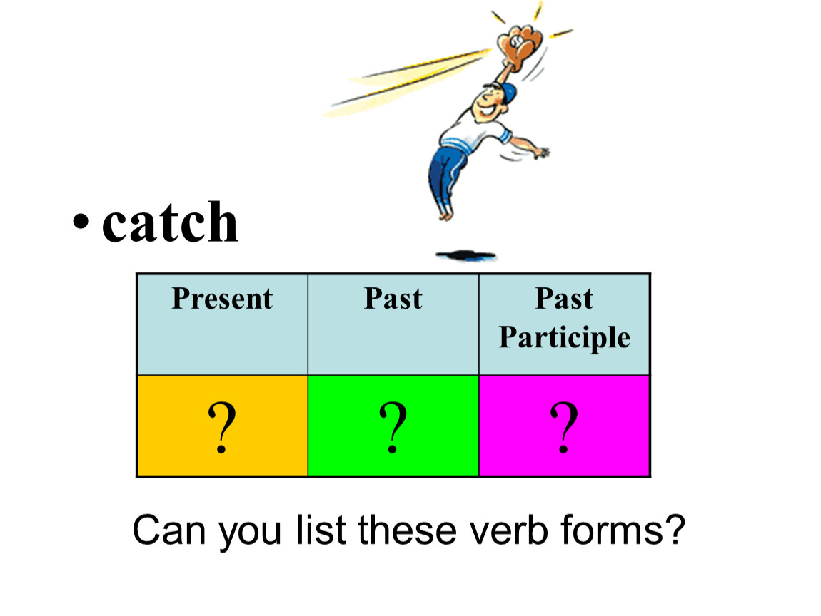Глагол prepare. Глагол catch. Catch Irregular verbs. 2 Форма глагола catch. Глагол catch в настоящем времени.