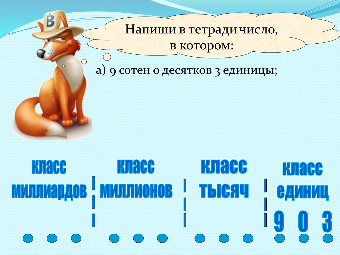 Тетради число. Класс миллионов десятков классе единиц. Число в котором 10 единиц 10 десятков 10 сотен и 20 тысяч. Класс миллионов сотни миллионов десятки миллионов единицы миллионов. Класс единиц сотен миллионов.