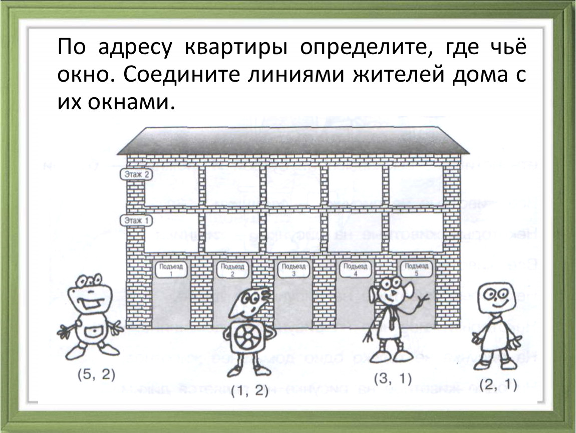 Квартиры определяет. Соедини линиями жителей дома с их окнами. Соединенные линией домики. Определи, где. Дом квартира адрес 2 класс.