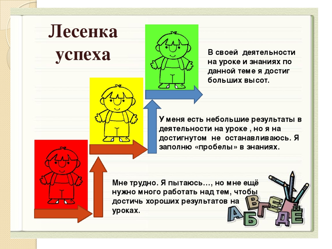 Лестница успеха картинки для самооценки учащихся на уроке