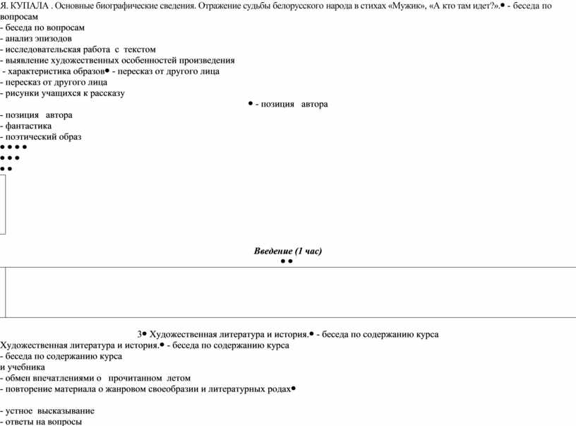 Я. КУПАЛА . Основные биографические сведения