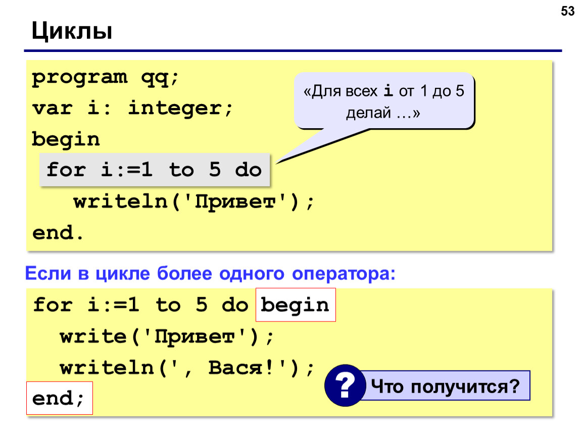 Программа n 5 паскаль. Цикл for Pascal. Цикл for to do Pascal. Программа с циклом Паскаль. Программа с циклом for.
