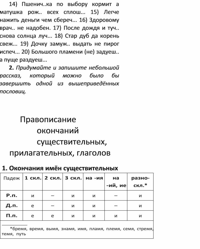 Русский язык. Суперрепетитор для подготовки к ЕГЭ