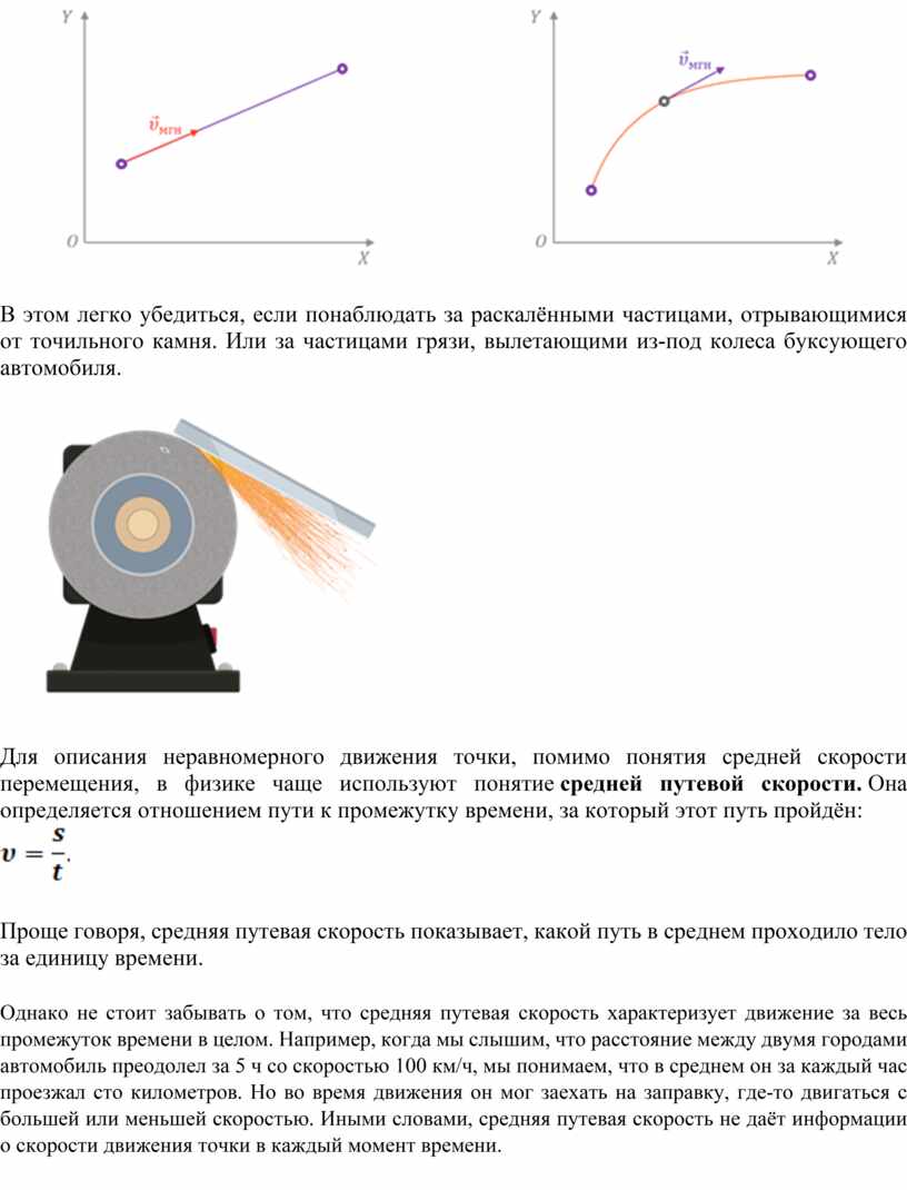 Электрические заряды. Закон Кулона»