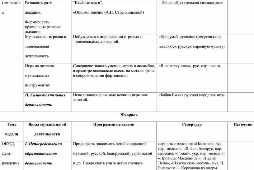 Развивать ритм дыхания. Формировать правильное речевое дыхание