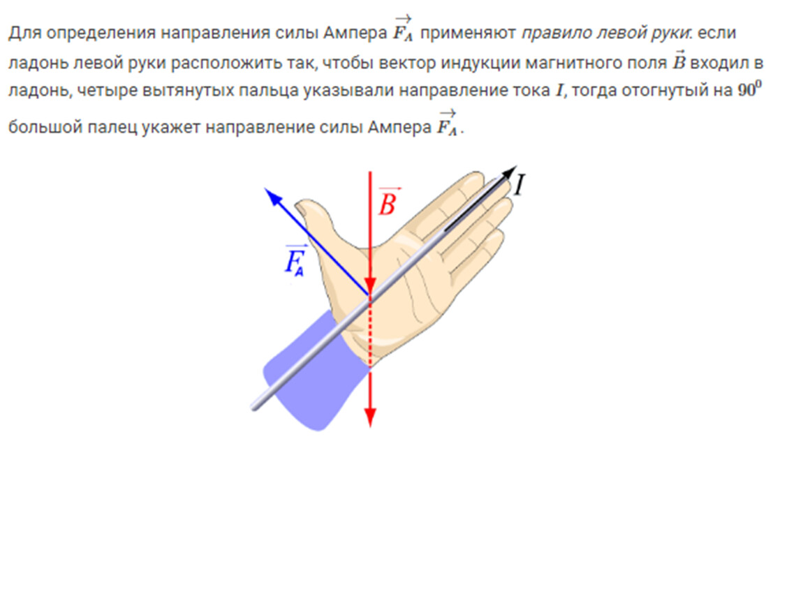 Правило левой руки рисунок