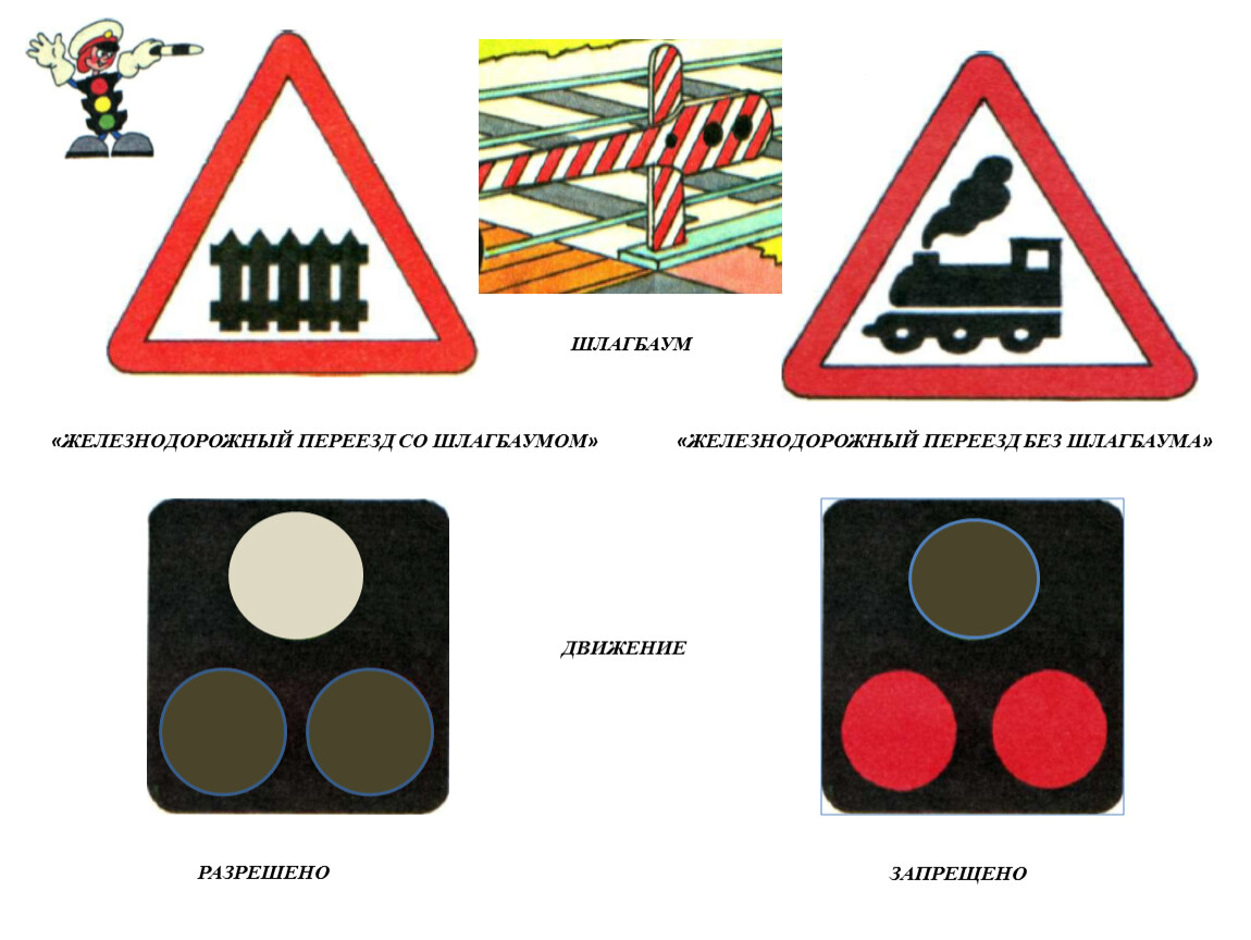 Железнодорожные знаки для детей в картинках