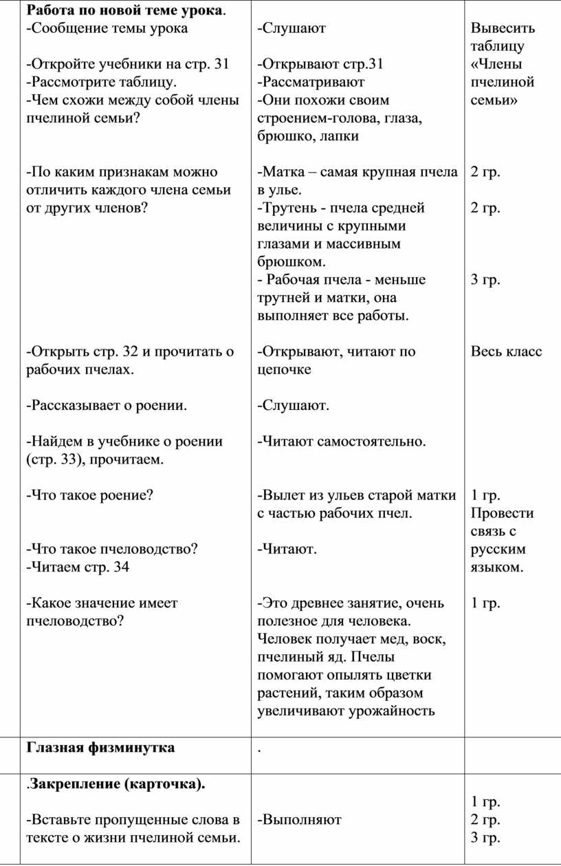 Урок по биологии 8 класс 