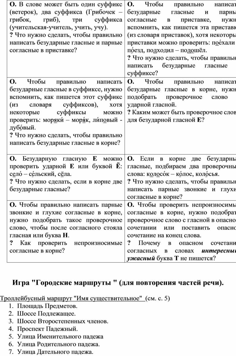 РОЛЬ ПОВТОРИТЕЛЬНО – ОБОБЩАЮЩЕГО УРОКА В ОБУЧЕНИИ РУССКОМУ ЯЗЫКУ