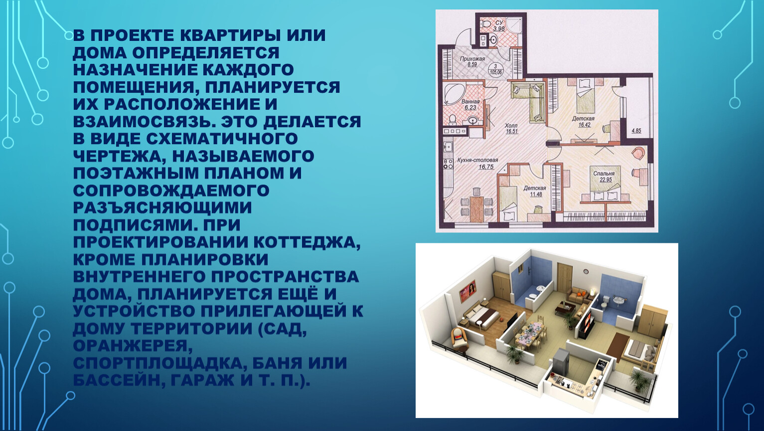 Почему квартиру назвали квартирой. Графический план дома или квартиры. Взаимосвязь помещений квартиры. Назначение каждого помещения. Планы квартир или домов.