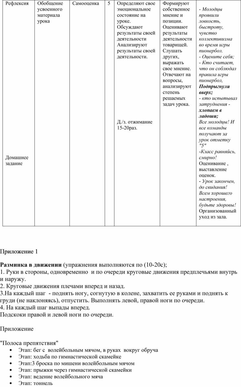 Технологическая карта урока физической культуры Правила игры в пионербол,  расстановка игроков на площадке, игра «Пионерб