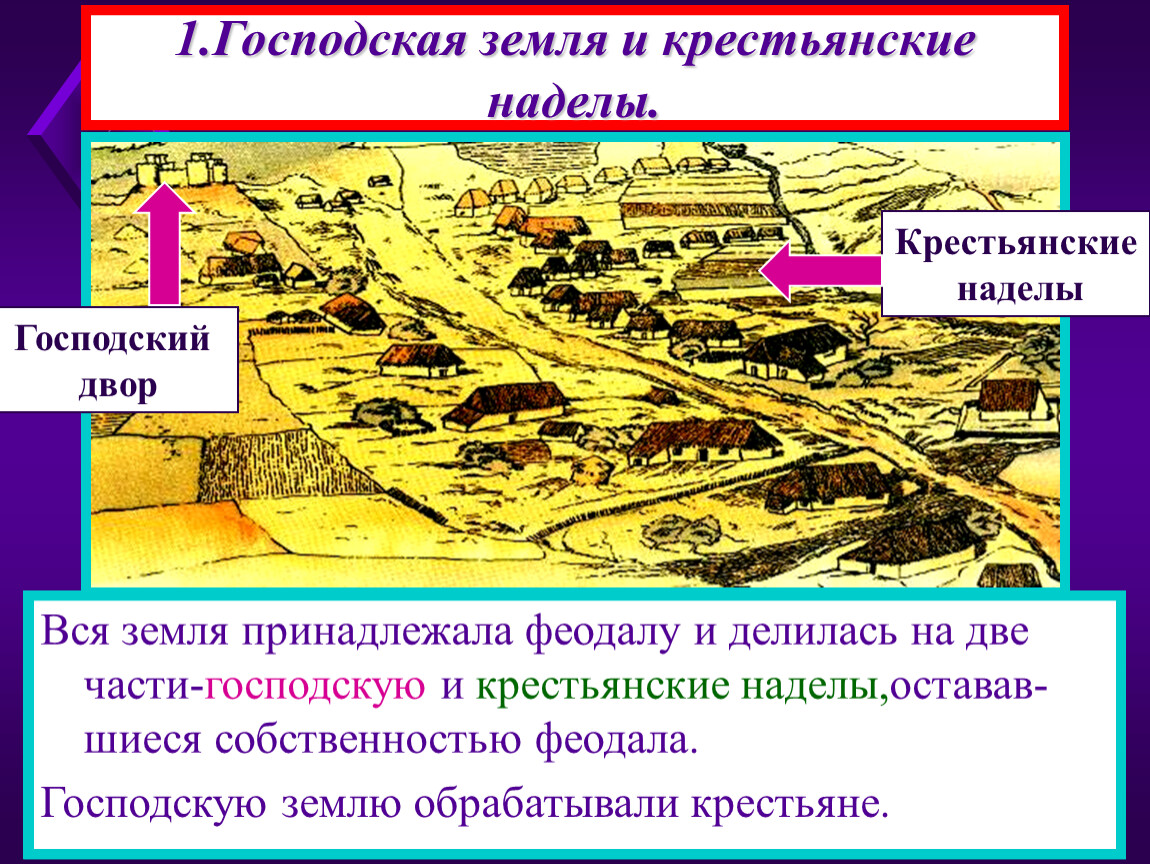 Наделы это. Средневековая деревня Господские и крестьянские наделы. Крестьянская община Средневековая деревня. Господская земля и крестьянские наделы. Господская земля и крестьянские наделы в средние века.