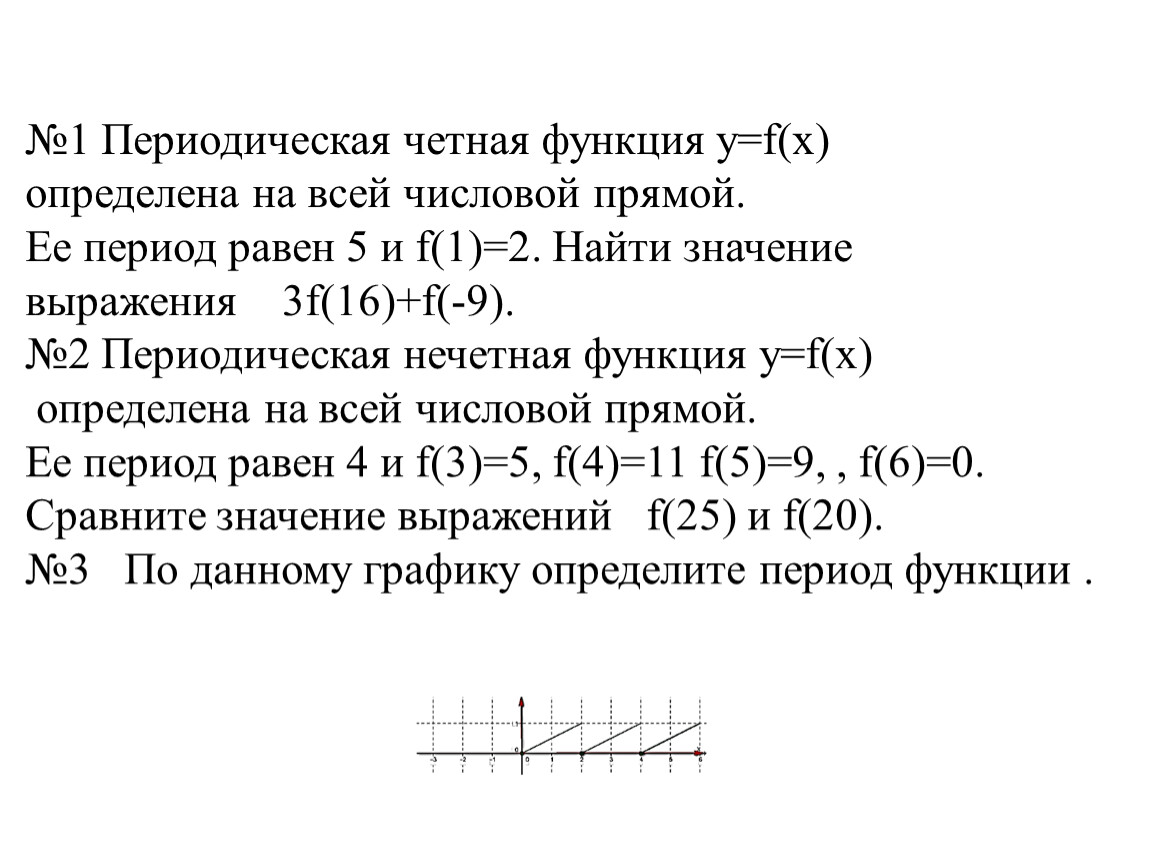 Период функции 1. Периодические функции задания. Четная периодическая функция. Функции на всей числовой прямой это. Честная периодическая функция.