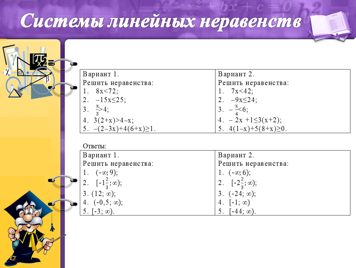 10. Системы линейных неравенств с одной переменной