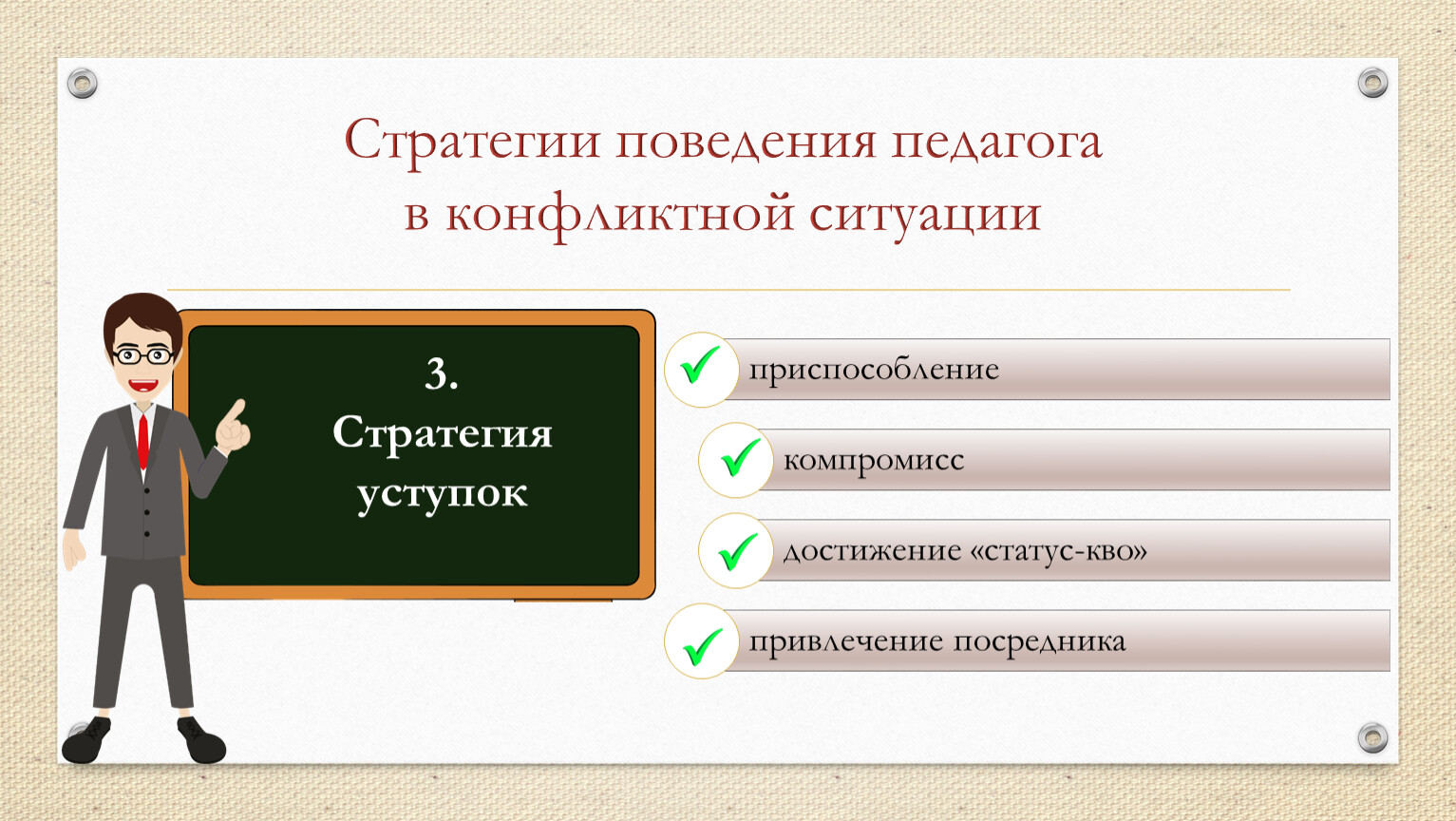 Презентация на тему стратегии поведения в конфликтной ситуации