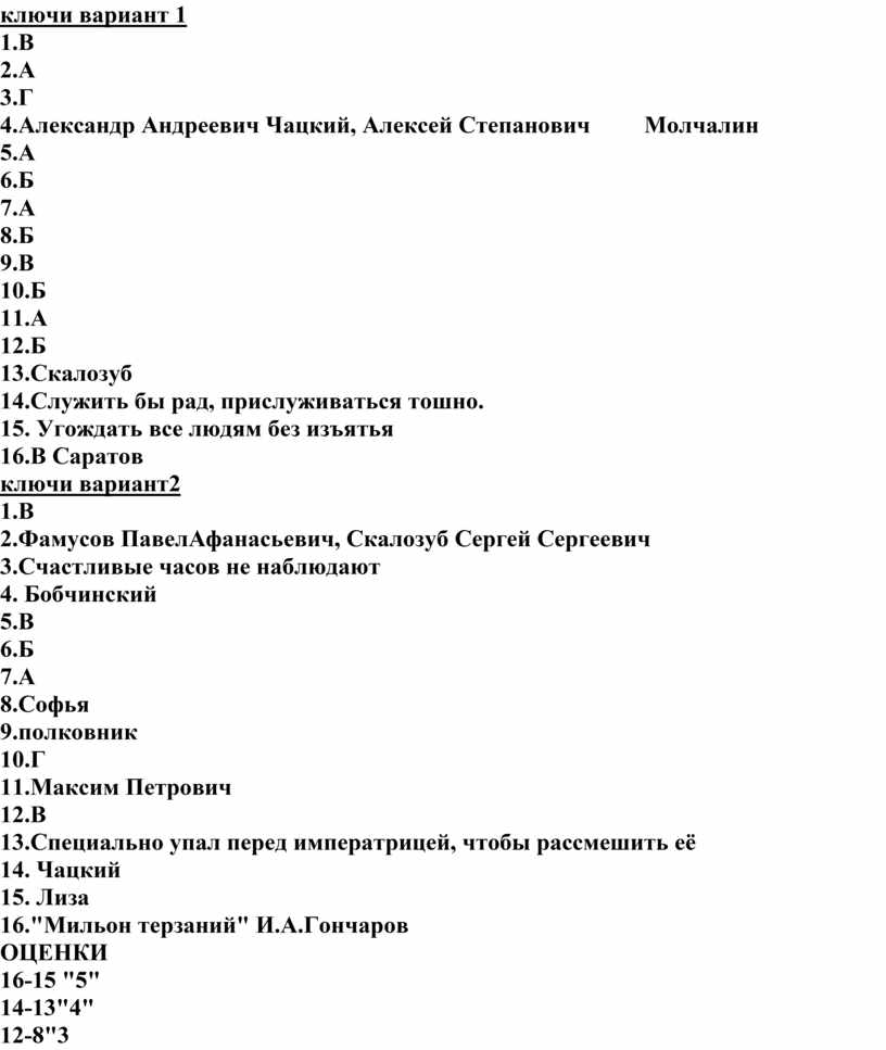 ТЕСТ ПО КОМЕДИИ А.С.ГРИБОЕДОВА «ГОРЕ ОТ УМА»