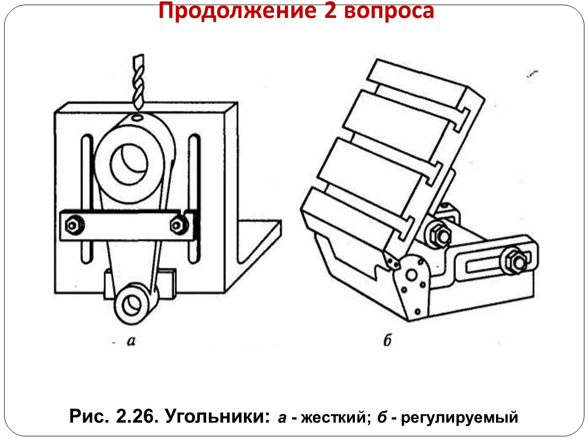 Специальное приспособление. Угольник Призма для расточного станка. Схема крепежных отверстий тисков. Специальные приспособления. Кондуктор в слесарном деле.