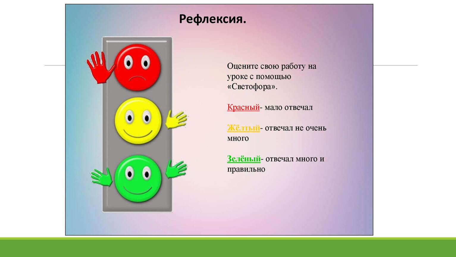 Рефлексия я узнал мне было интересно