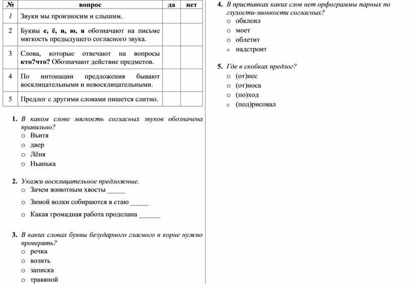 Итоговая контрольная работа по экономике 10 класс. Итоговый тест русский язык 2 класс.