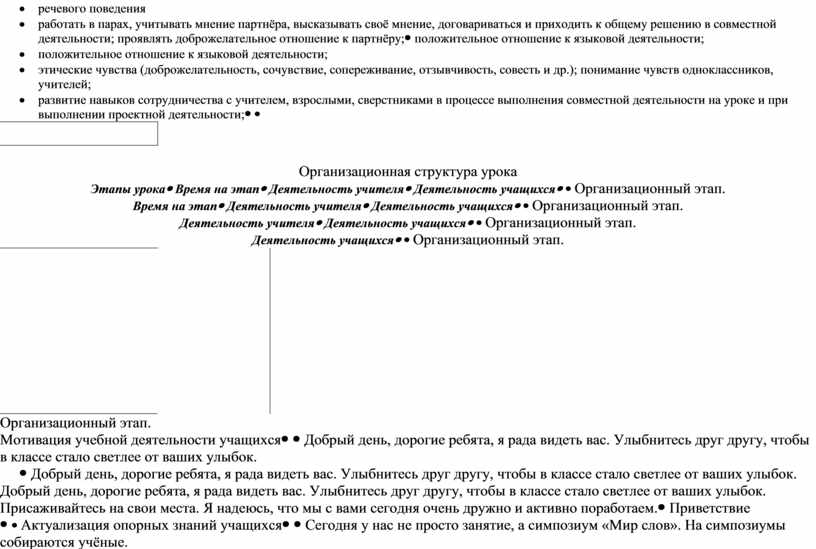 Технологическая карта внеурочного мероприятия по английскому языку