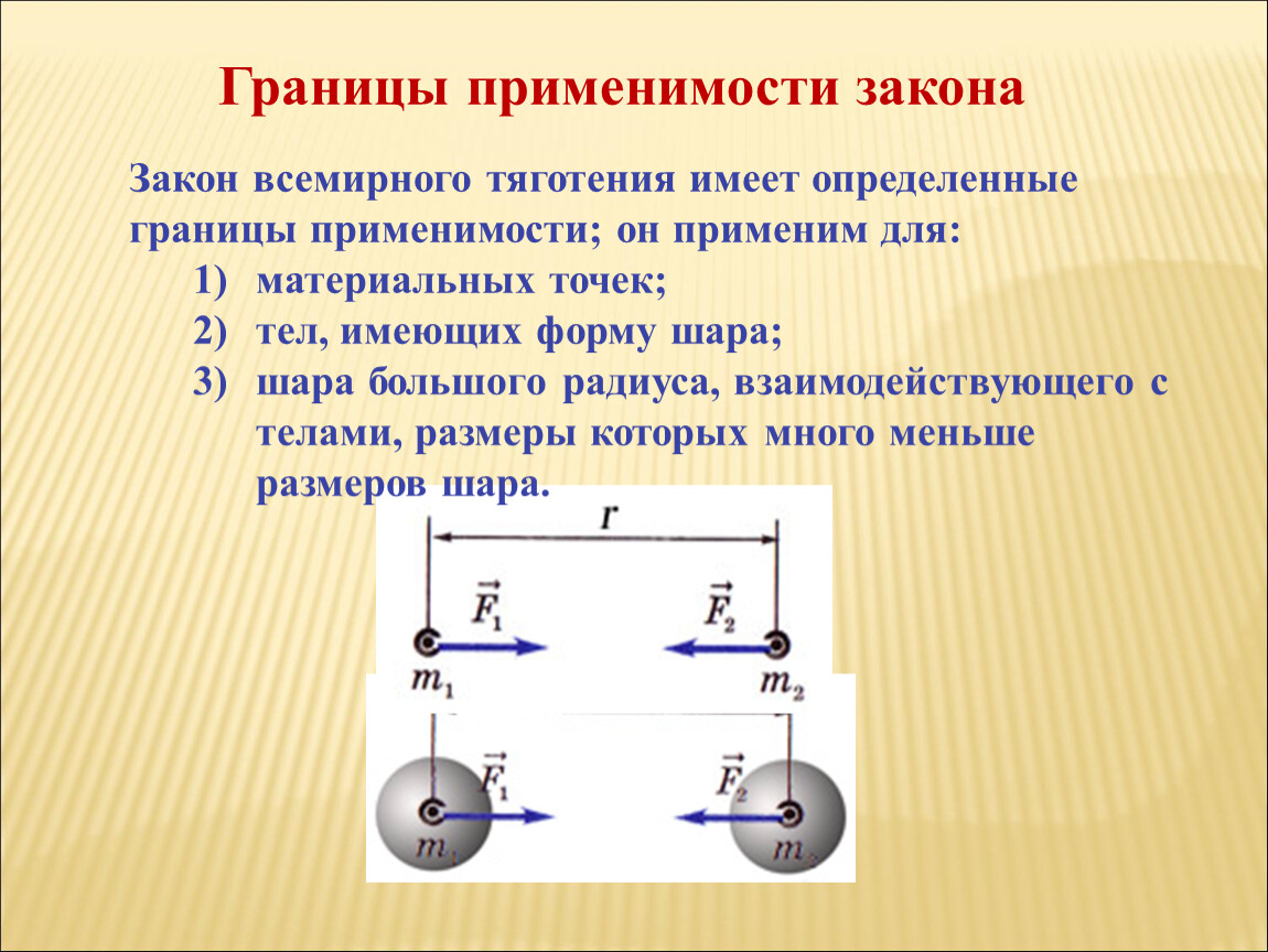 Сила 9 класс. Границы применимости закона Всемирного тяготения. Граница применимости закона Всемирного тяготения формула. Пределы применимости закона Всемирного тяготения. Границы применения закона Всемирного тяготения.