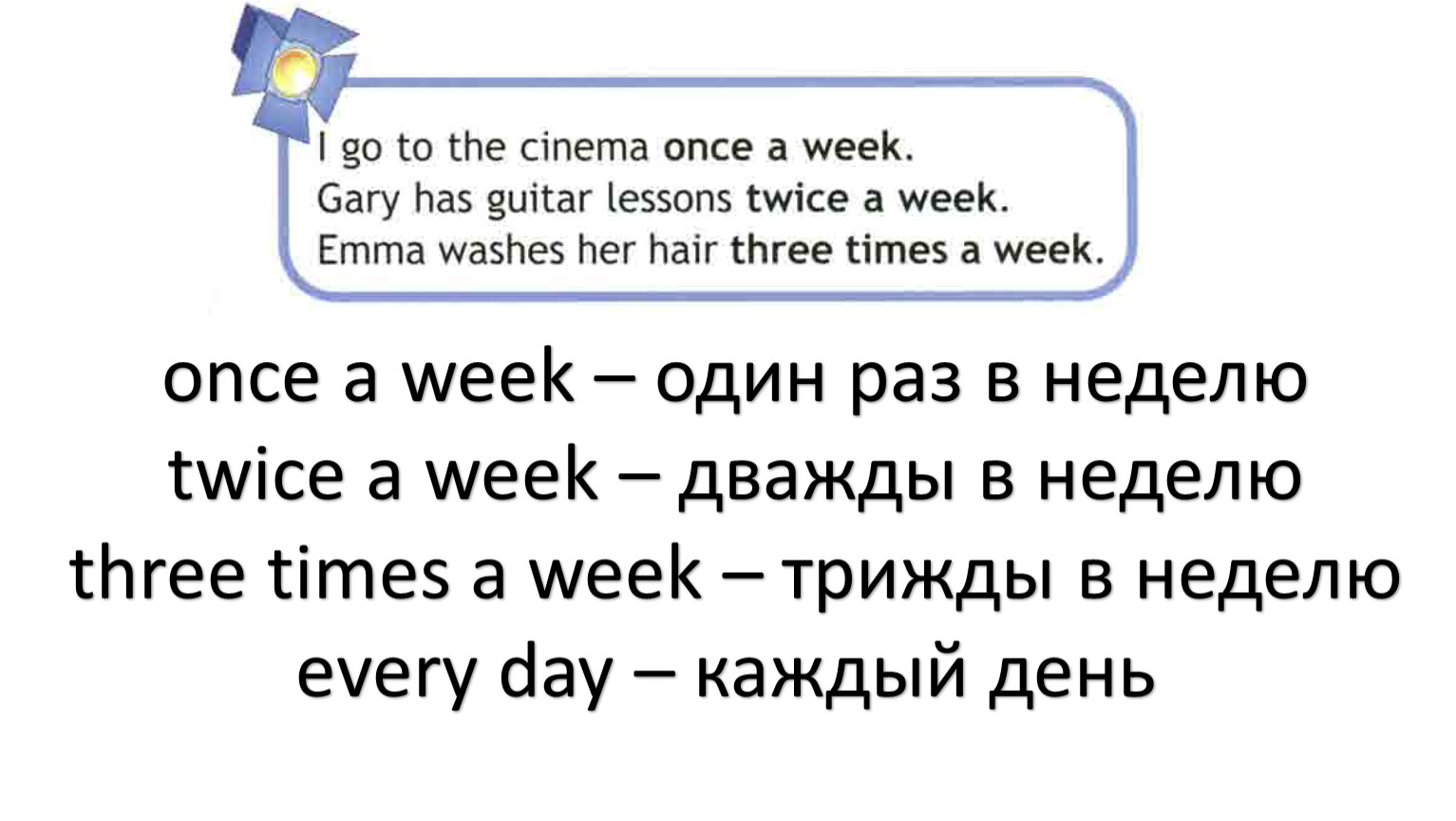 Within a week перевод. Once a week twice a week three times a week. Once a week перевод. Стишок с переводом every week has Seven Days. Once a week twice.