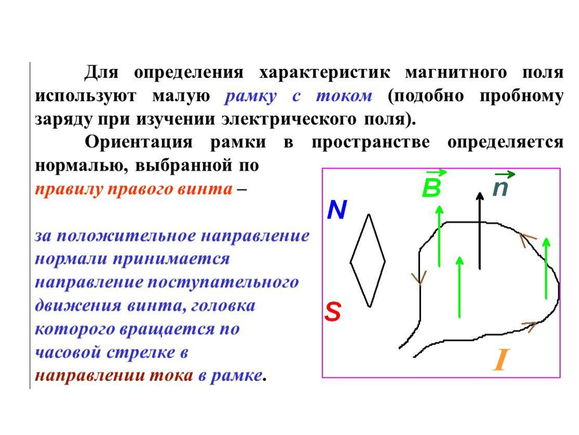 Определить индукцию поля. Поле прямого и кругового токов. Индукция прямого и кругового тока. Индукция перенос навыков в психологии это. Кольцевой ток причина возникновения.