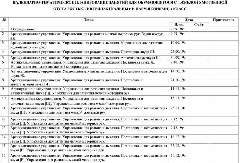 Календарно тематическое планирование с умственной отсталостью