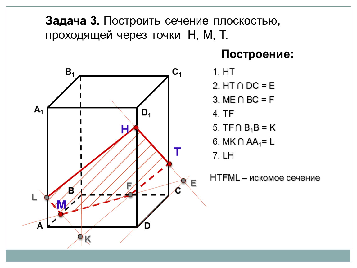 Задачи на построение сечений 10 класс презентация атанасян