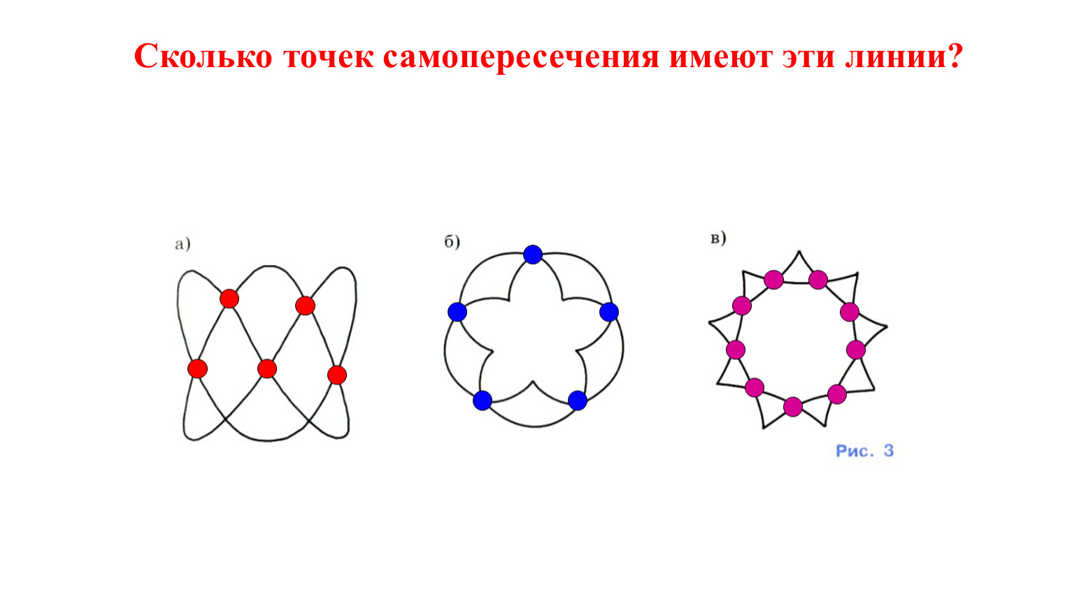 Сколько точка есть. Линия самопересечения. Фигура с самопересечением. Точка самопересечения Кривой. Назовите вид линии линия с самопересечением.