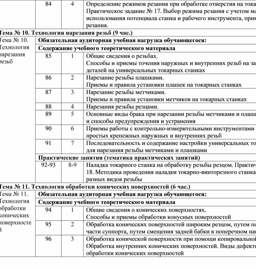 Контрольная работа: Основные сведения о токарной обработке