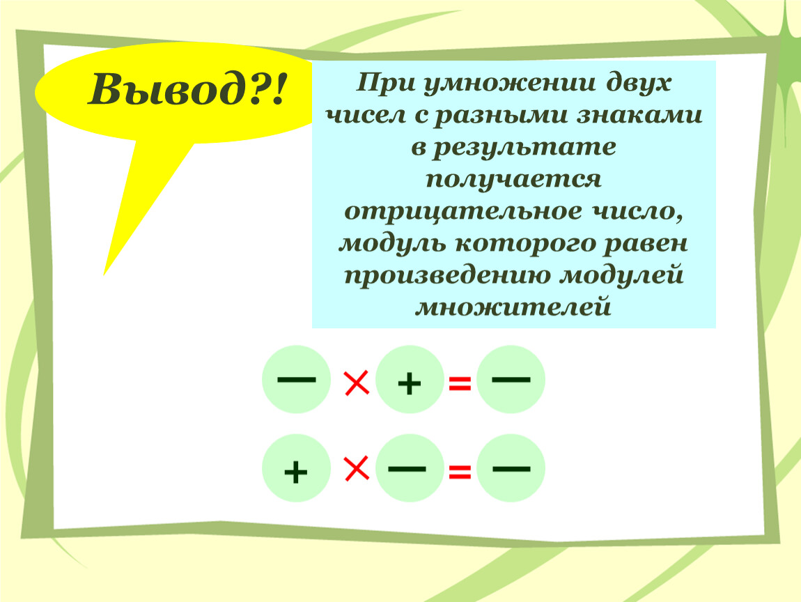 2 умножаем на 2 получается. При умножении на отрицательное. При умножении чисел с разными знаками. - На - при умножении. При умножении двух чисел с разными знаками.