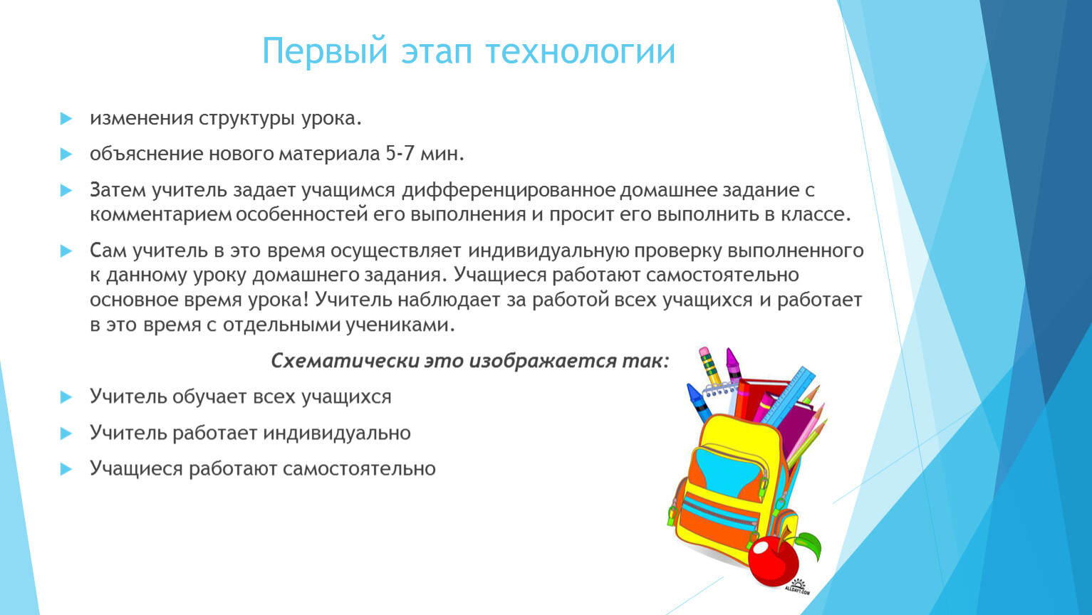 Адаптированное обучение. Этапы урока объяснение нового материала. Структура урока технологии. Этапы урока технологии. Объяснение домашнего задания этап урока.