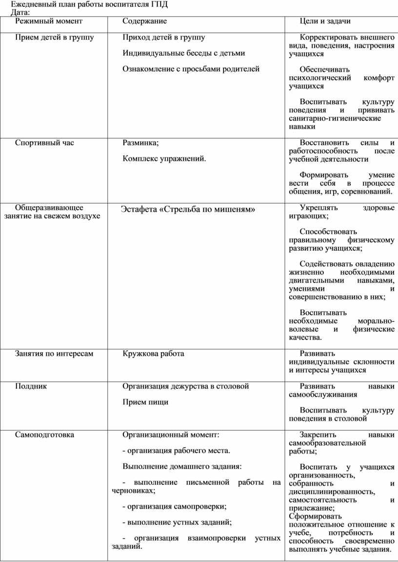 Ежедневная работа кадровика план