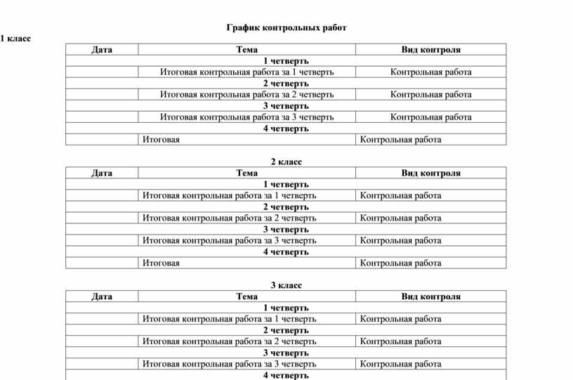 График контрольных работ 9