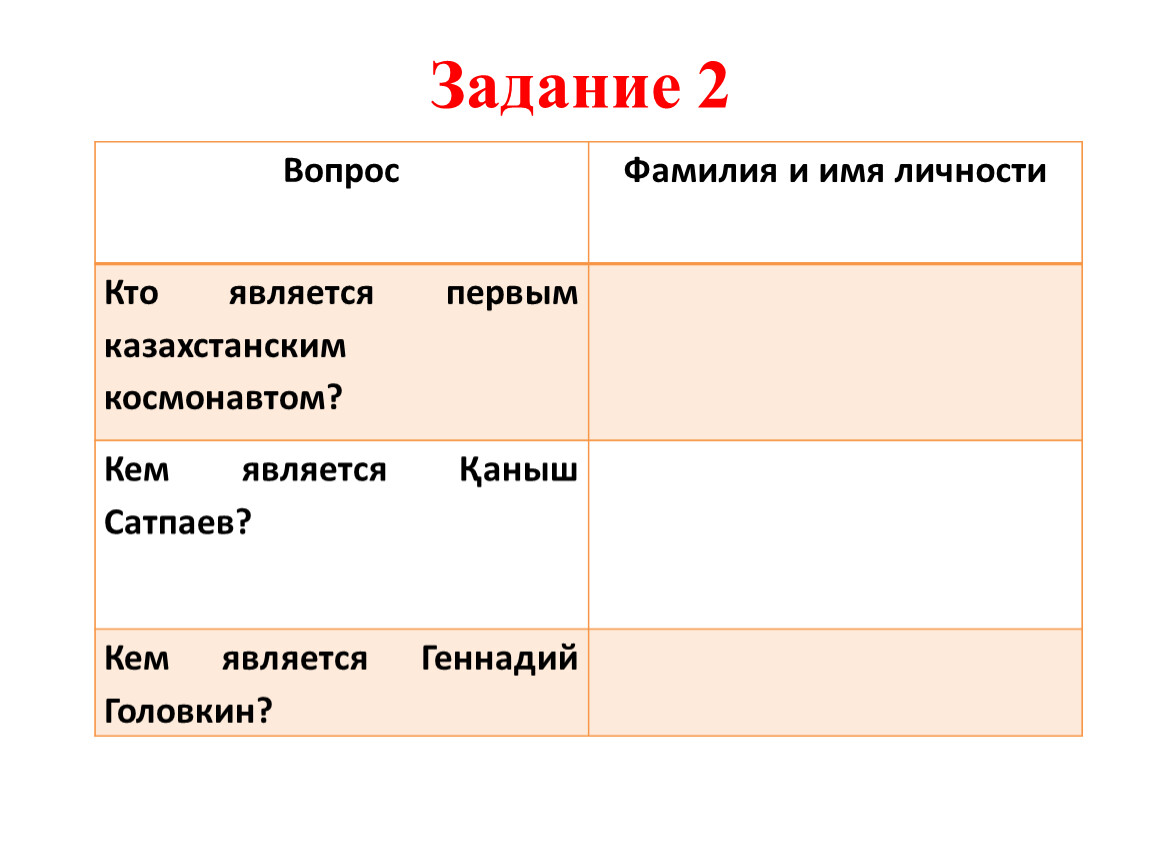 Вопрос фамилия. ФИО В вопросах. Вопросы про фамилии. Вопросы имя фамилия.