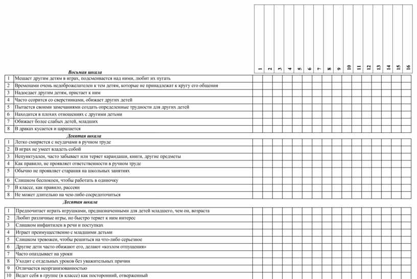 Карта стотта для школьников интерпретация