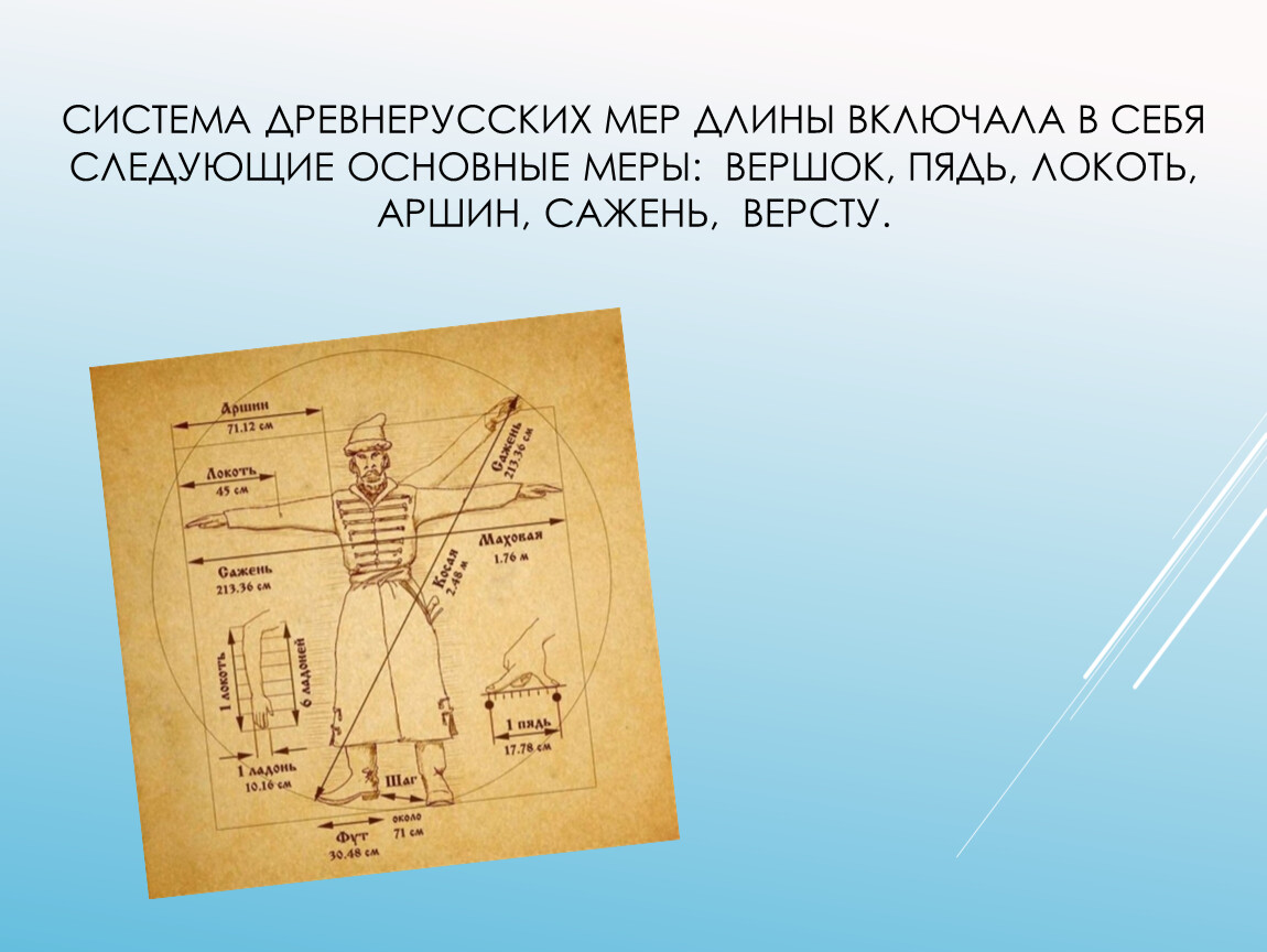 Вершок пядь. Древнерусские меры длины. Пядь локоть сажень. Сажень Аршин вершок. Древнерусские меры длины вершок.