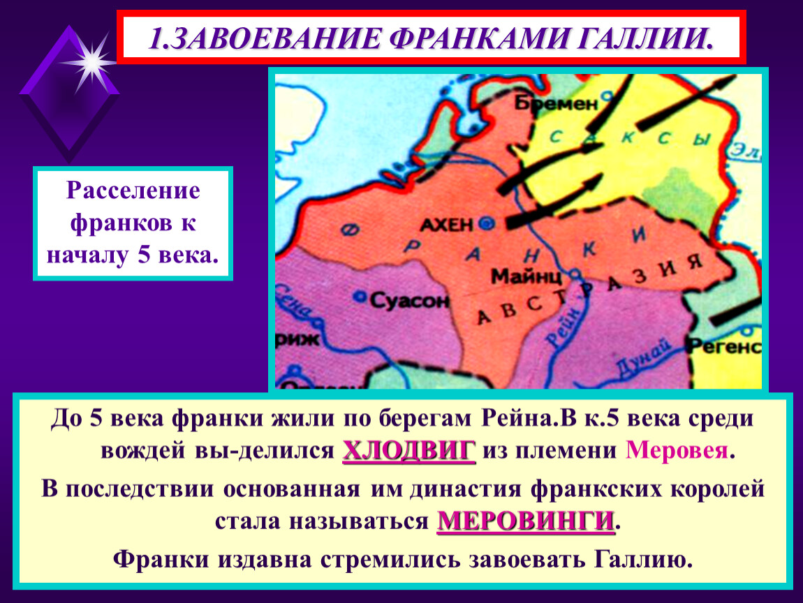 Какую роль сыграло завоевание галлии. Расселение франков. Завоевания франков. Франки завоевывают Галлию. Завоевание франками Галлии.