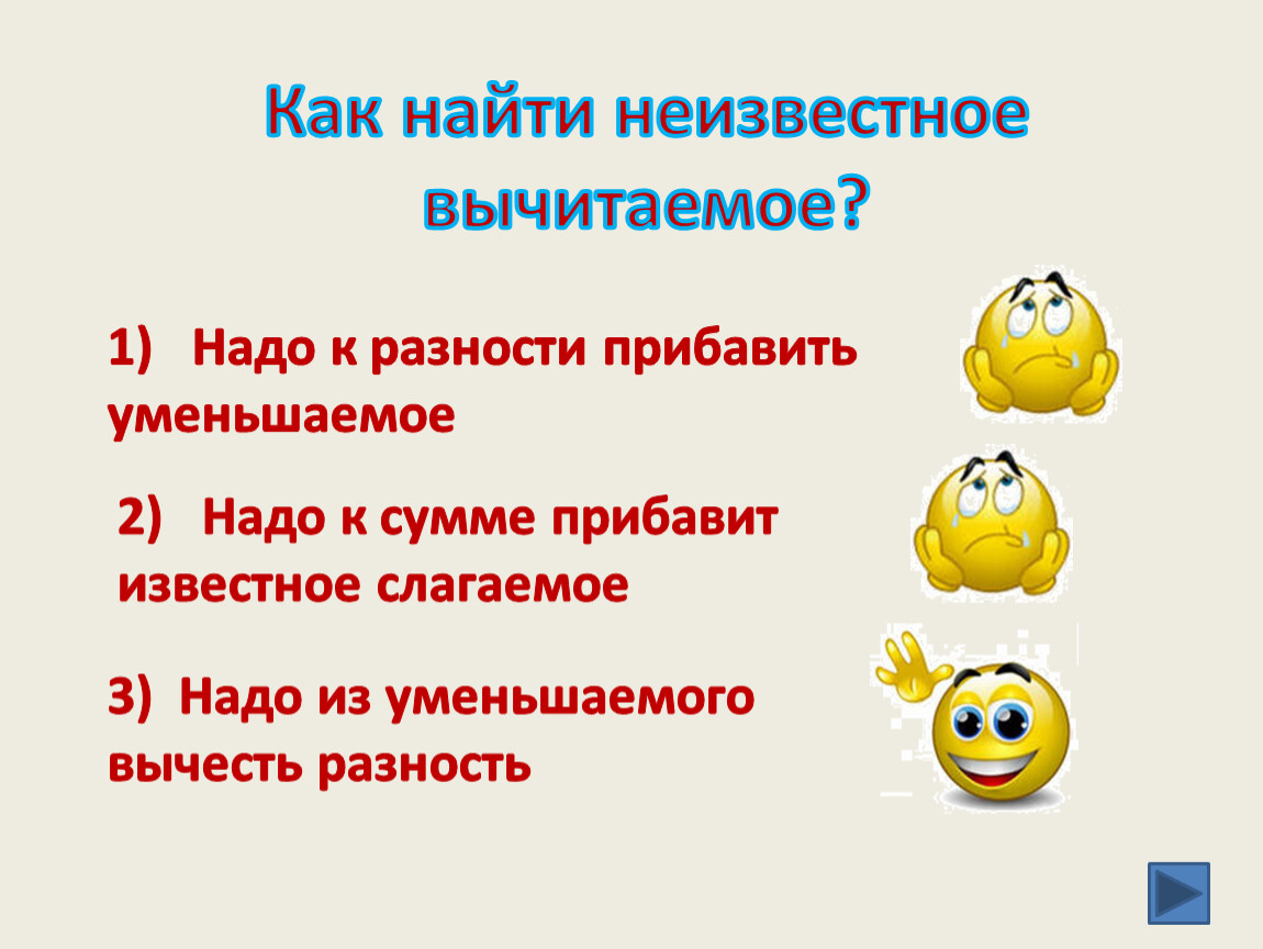 Тесты действия. Закончи предложение чтобы найти неизвестное вычитаемое надо.