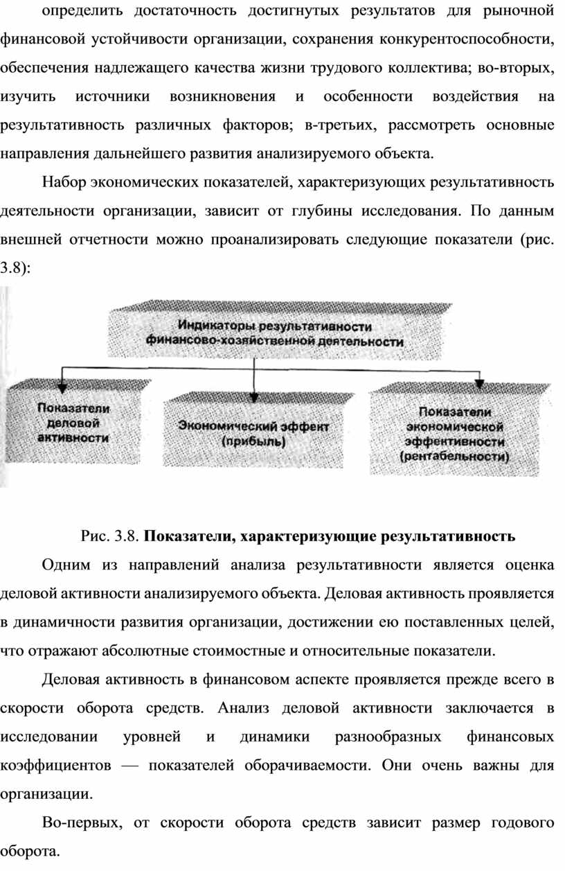 Общая оценка деловой активности организации. Расчет и анализ финансового  цикла