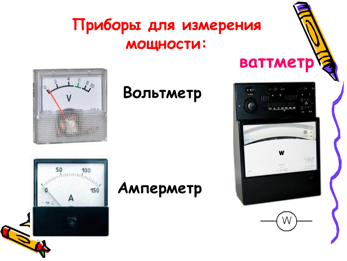 Какой прибор для измерения мощности