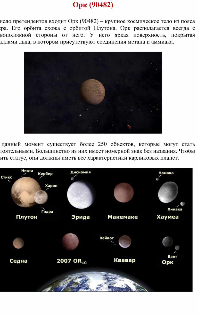 Таблица планет карликов