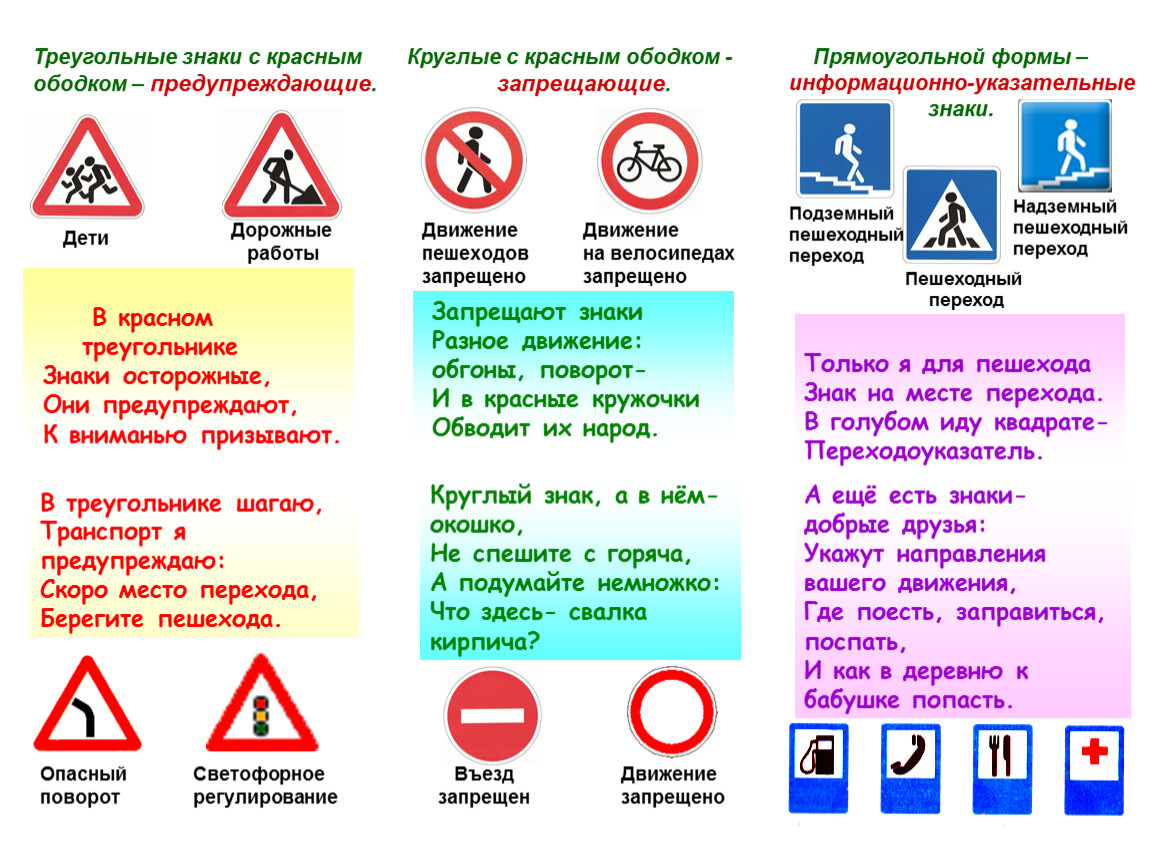 Класс безопасности 9. Памятка по правилам дорожного движения. Памятка по ПДД для детей. Памятка по дорожным знакам. Листовки по ПДД для детей.