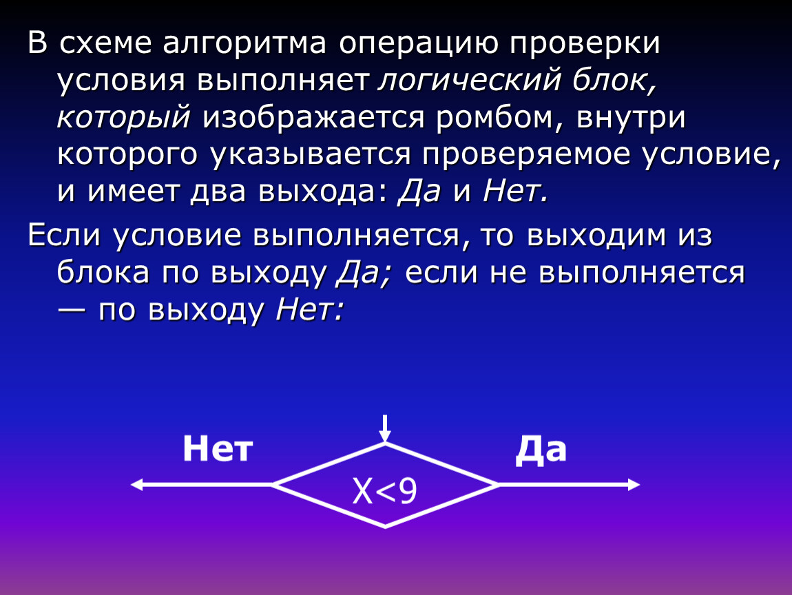 Проверить условия. Операции в алгоритмах. Блок проверки условия изображается. Ромб в алгоритме это. Алгоритм это блок ромб.