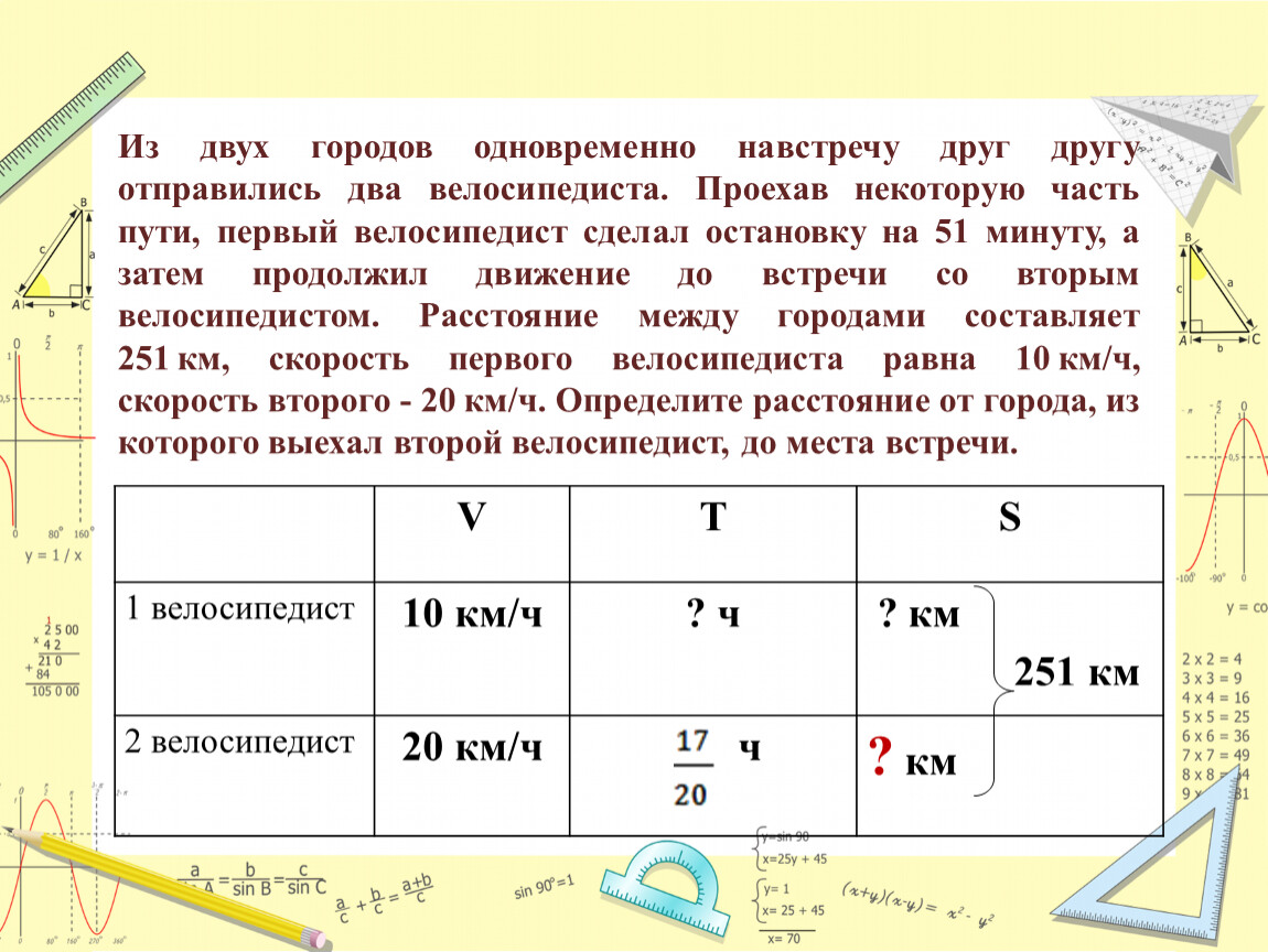 Готовимся к ОГЭ. Решение текстовых задач (№21).