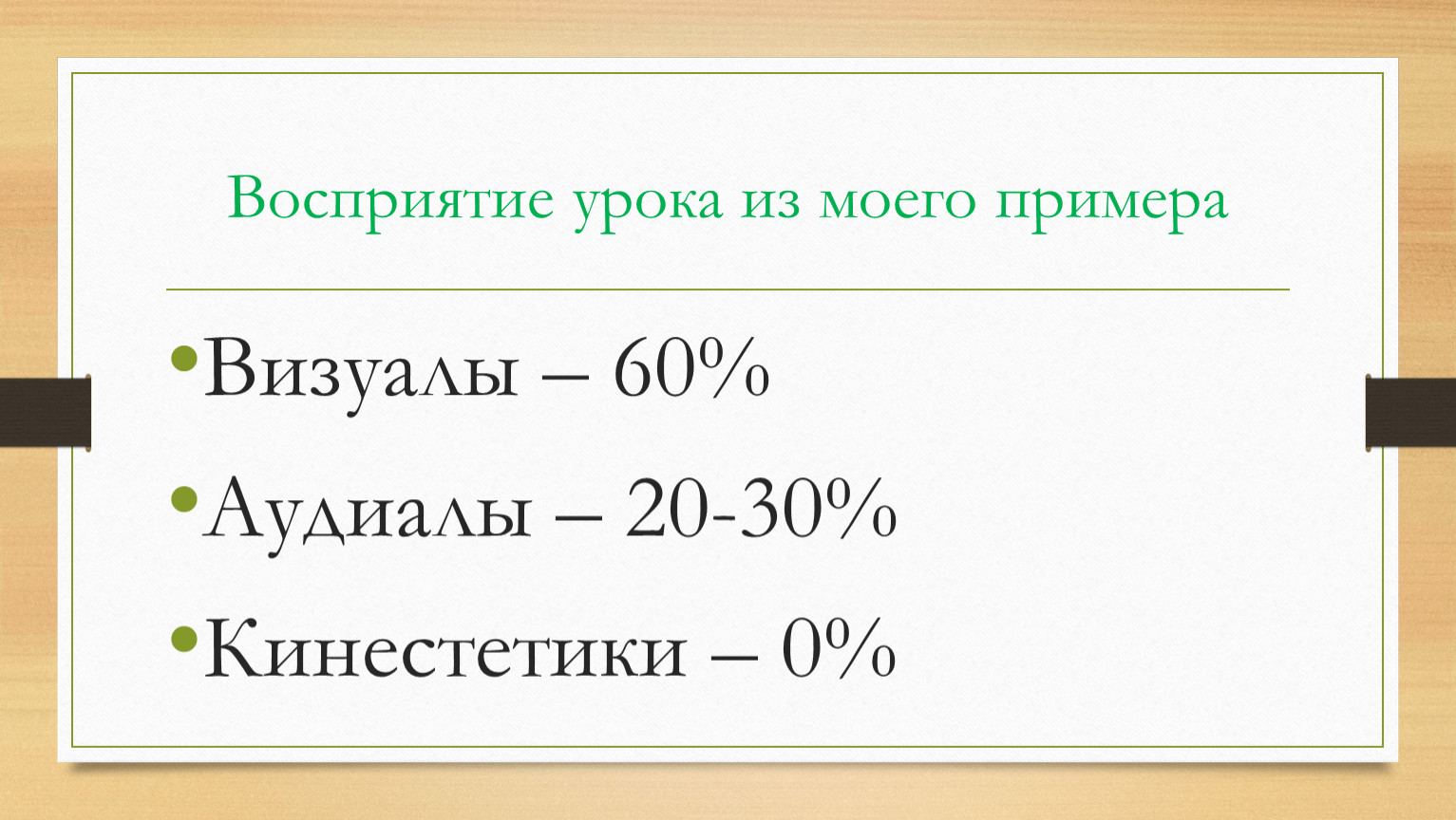 Восприятие урока. Восприятие на уроке. Восприятие урока какое может быть?. Восприятие на уроке пример. Пример восприятия на уроке литературы.