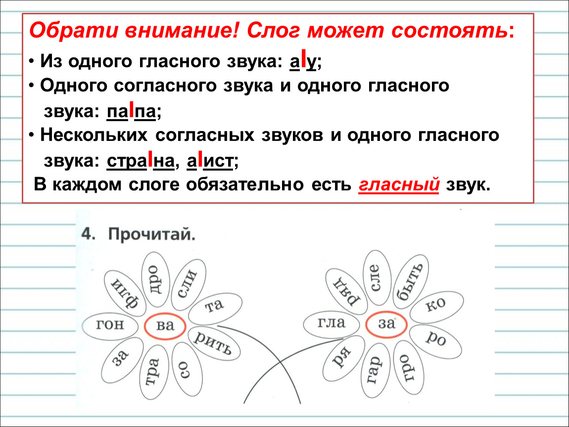 В слоге есть один звук