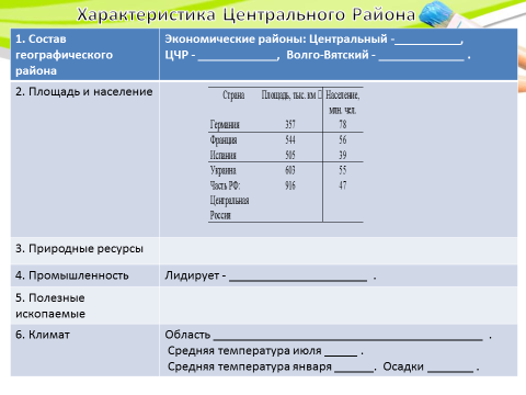 Презентация размещение населения география 8 класс полярная звезда